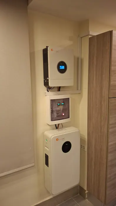 Electrical Panel Upgrade